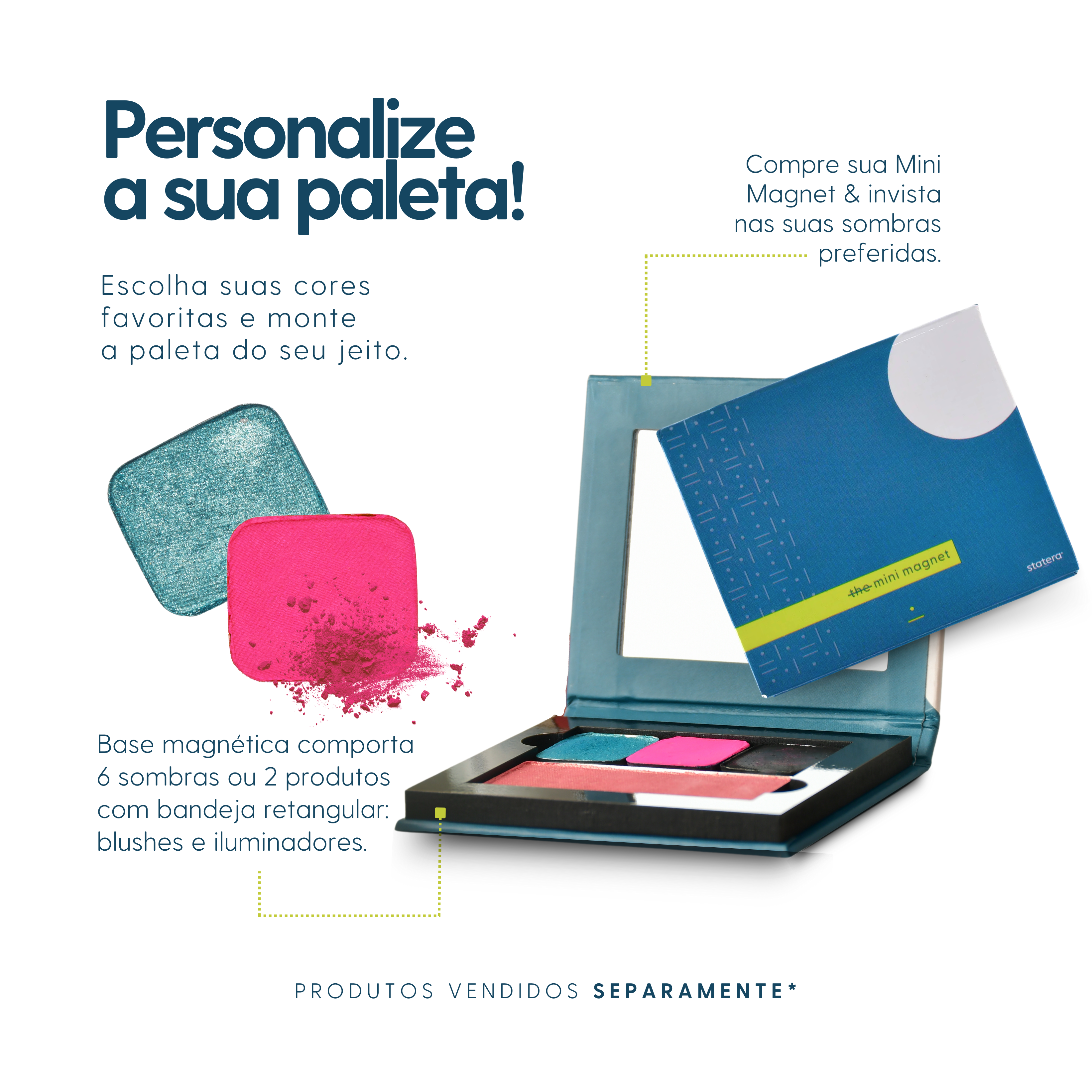 MINI MAGNET – Statera® Labs